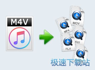 m4v轉(zhuǎn)mp4