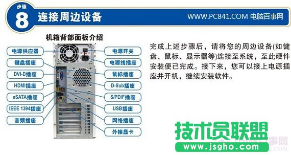 電腦外設(shè)安裝連接圖解