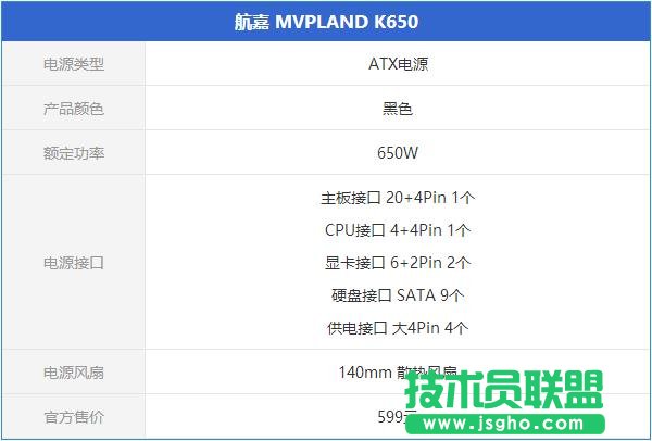 要想電腦主機(jī)更省電?4款值得買的金牌電源推薦