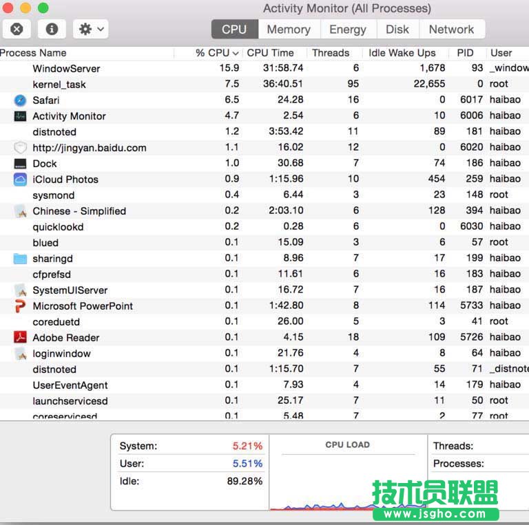 蘋(píng)果MacBook筆記本怎么查看系統(tǒng)資源使用情況