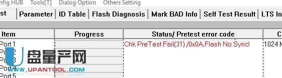 ̑B(ti)ӲPJ(rn)PۘsSM2246ENоa(chn)ޏ(f)ɹ̳