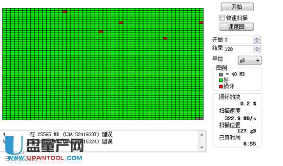SSD固態(tài)硬盤掉速怎么辦?絕對可靠解決方法Secure Erase教程
