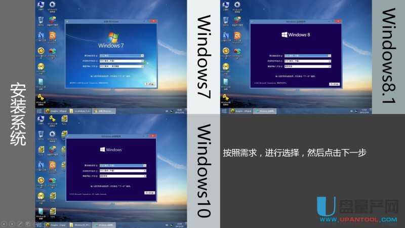 ôUPbUEFIģʽWin7Win8.1Win10ϵy̳