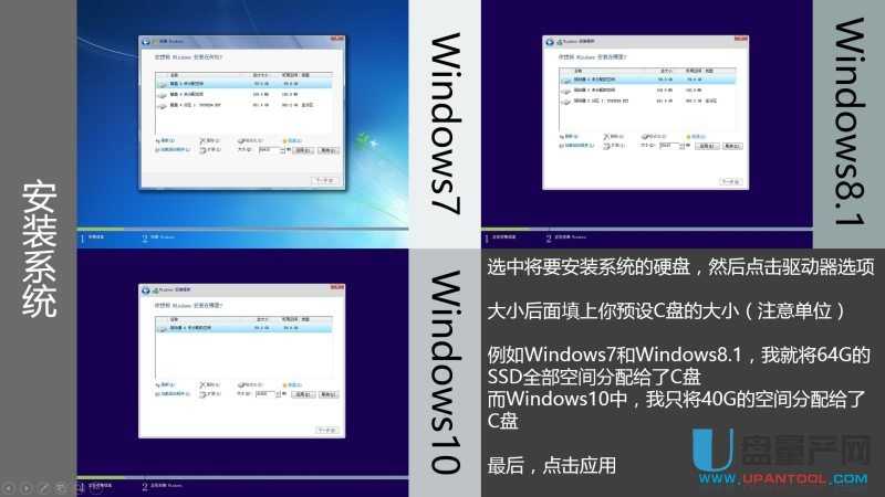 ôUPbUEFIģʽWin7Win8.1Win10ϵy̳