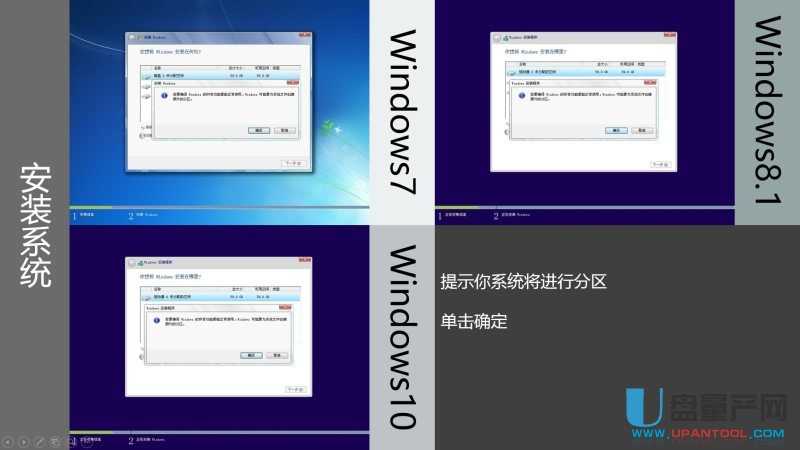 ôUPbUEFIģʽWin7Win8.1Win10ϵy̳