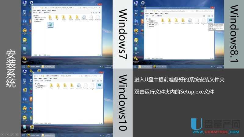 ôUPbUEFIģʽWin7Win8.1Win10ϵy̳