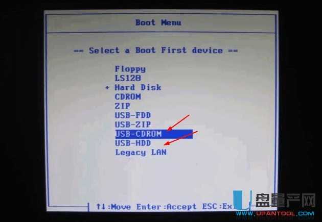 ʲôUDUP(pn)܆(dng)USB-CDROM+UDֻa(chn)օ^(q)܆(dng)