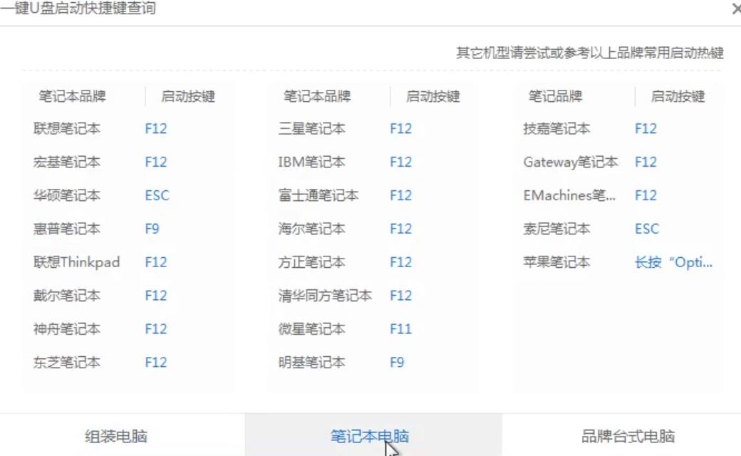 1504164100903323.png U盤安裝
