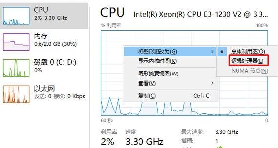 win10΄չcpu@ʾڵķ