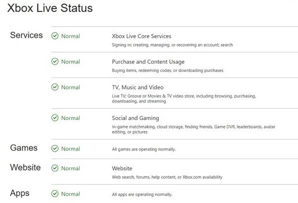 ΢ܛXbox LiveմҎģWjϣXbox One