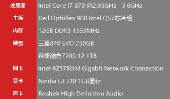 老電腦用win7還是win10 老電腦用win7還是win10