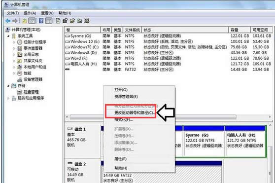 XӲP(pn)