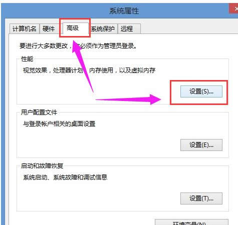 初始化 初始化