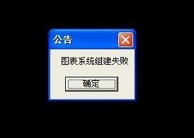 win7ϵydnfӲ˵ĽQ