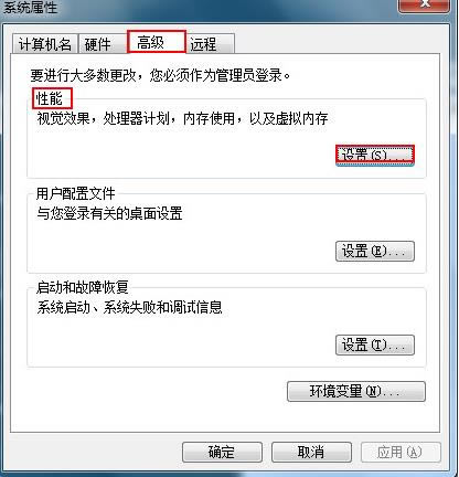win7ϵy@ʾDƬsԈDӽQ