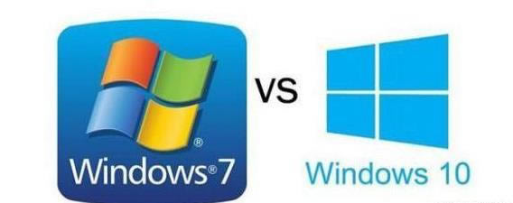 2019ҵXwin7ϵyҊ