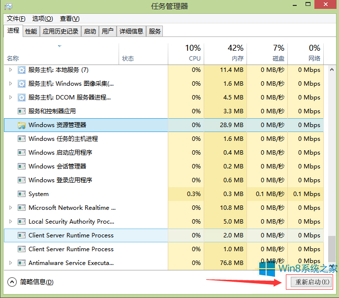 Win8.1ļoτ(dng)ļAôk