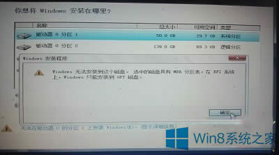 安裝Win8時(shí)提示選中的磁盤具有MBR分區(qū)表的應(yīng)對(duì)措施