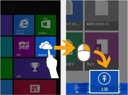 Win8怎么使用OneDrive上傳和分享文件?