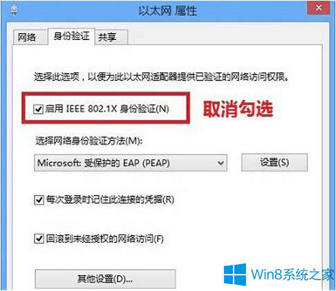 Win8ȫʾôk