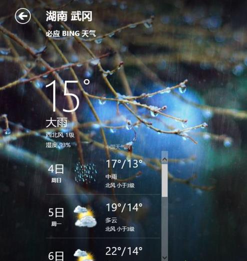 win8.1系統(tǒng)天氣應(yīng)用更改城市的具體步驟 win8.1系統(tǒng)天氣應(yīng)用更改城市的具體步驟