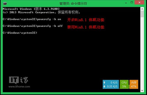 Win8.1 UpdatePCԻ OԴI