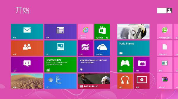 {win8ϵy¾W퓴ڴС