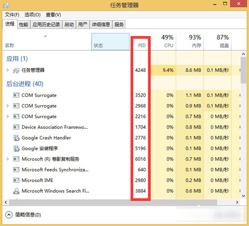 Win8ô@ʾ΄չPID