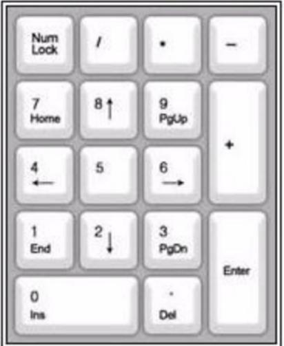 _ʹIP