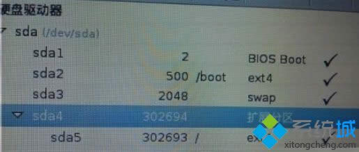 Win8ӲPôbFedora 20deWin8ӲPbFedora 20deķ