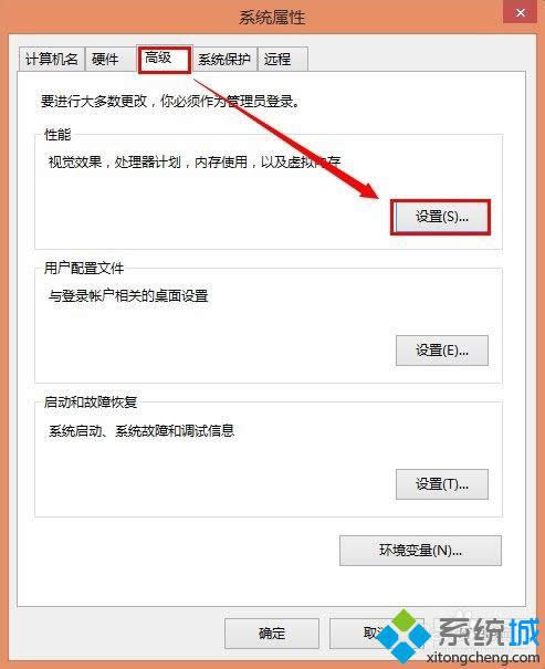win8.1系統(tǒng)怎么關(guān)閉視覺特效 win8.1系統(tǒng)怎么關(guān)閉視覺特效