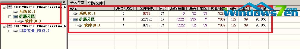 分區(qū)完成 分區(qū)完成