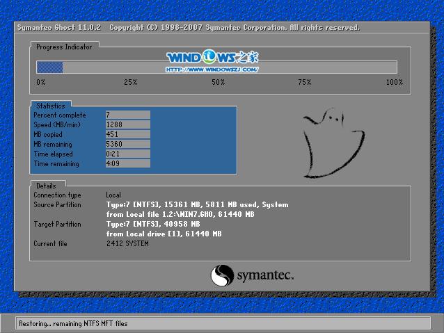硬盤裝系統(tǒng)|雨林木風_Ghost_Win7 32位旗艦版安裝教程