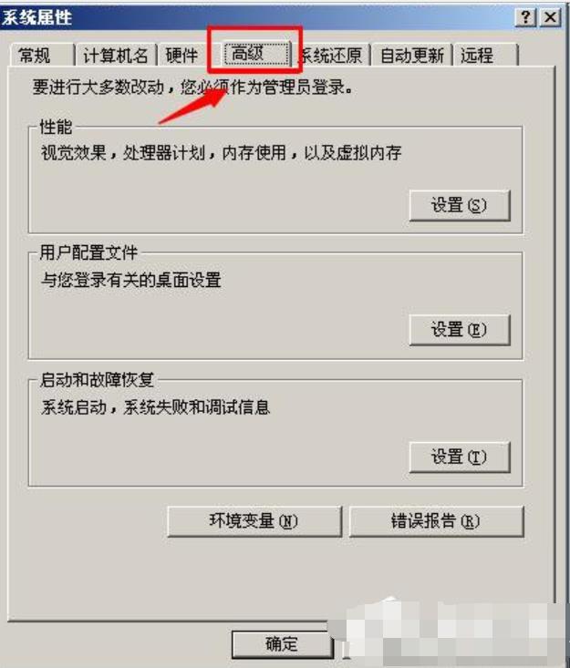 WinXP系統(tǒng)電腦提示虛擬內(nèi)存最小值太低的解決方法 WinXP系統(tǒng)電腦提示虛擬內(nèi)存最小值太低的解決方法