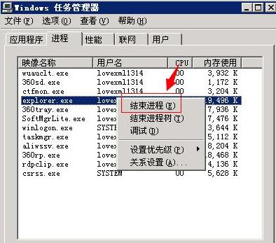 apphangxprocb1Q
