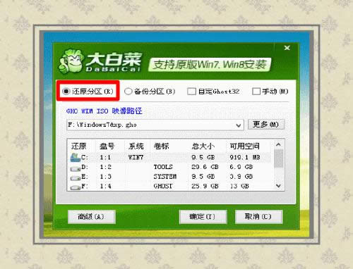 最實(shí)用的系統(tǒng)重裝失敗解決方法